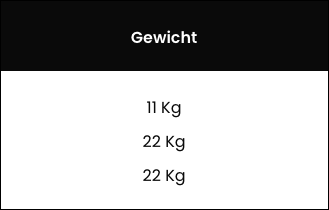Gewicht_stone