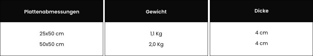 newlight